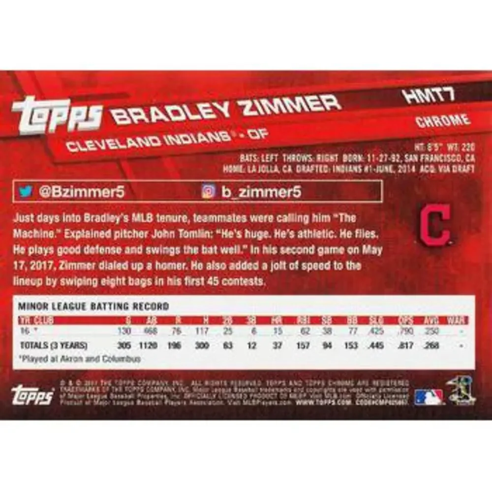 Topps revel 2017